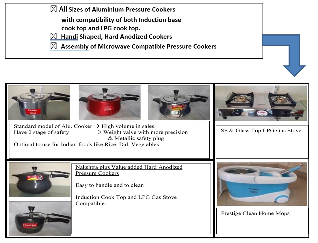 Ttk prestige discount ltd pressure cooker